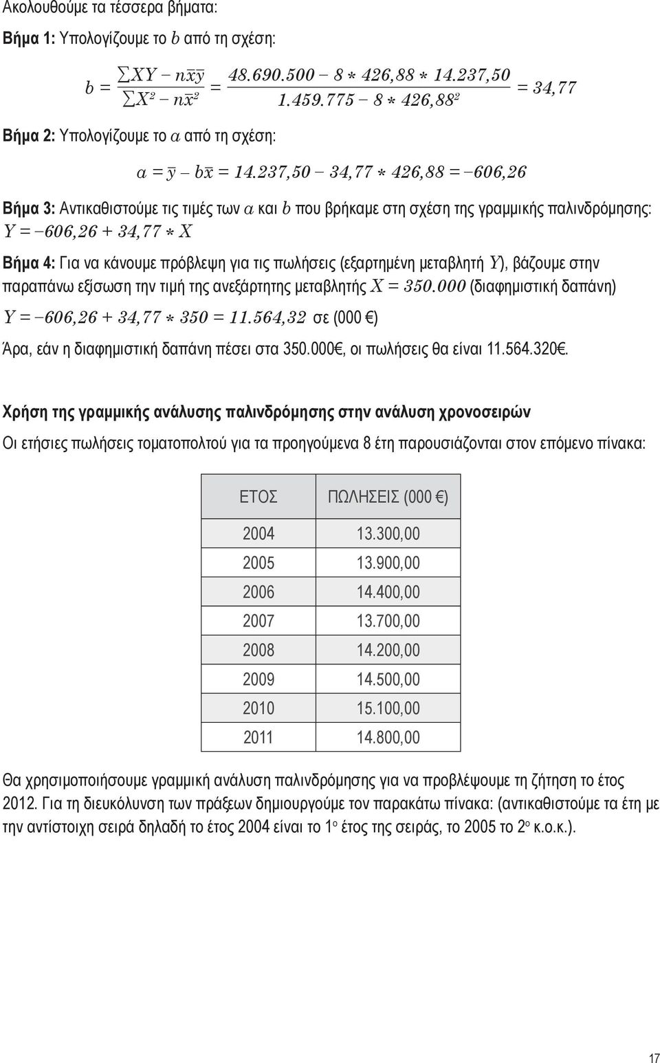 237,50 34,77 * 426,88 = 606,26 Βήμα 3: Αντικαθιστούμε τις τιμές των α και b που βρήκαμε στη σχέση της γραμμικής παλινδρόμησης: Y = 606,26 + 34,77 * Χ Βήμα 4: Για να κάνουμε πρόβλεψη για τις πωλήσεις