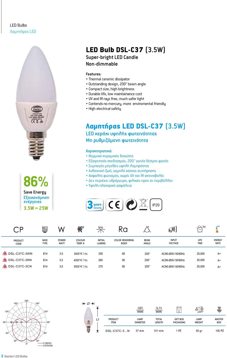 5 000 K + - 5% 250 200 AC90-265V 50/60Hz 25,000 A+ DSL-C7C-NN E14.5 4000 K + - 5% 260 200 AC90-265V 50/60Hz 25,000 A+ DSL-C7C-CN E14.