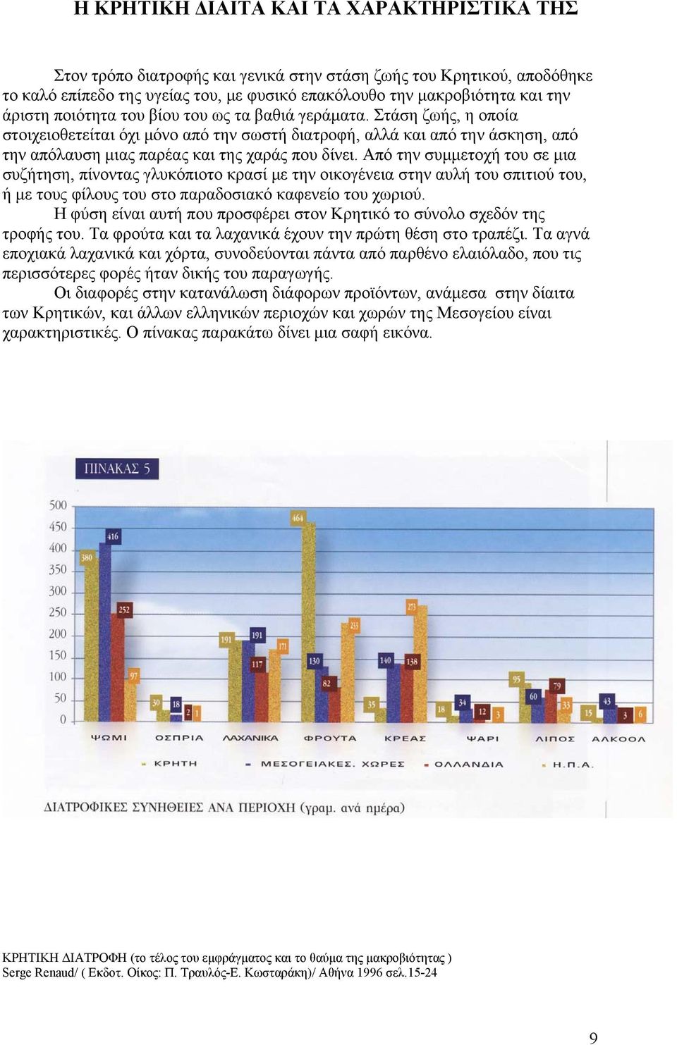 Από την συμμετοχή του σε μια συζήτηση, πίνοντας γλυκόπιοτο κρασί με την οικογένεια στην αυλή του σπιτιού του, ή με τους φίλους του στο παραδοσιακό καφενείο του χωριού.