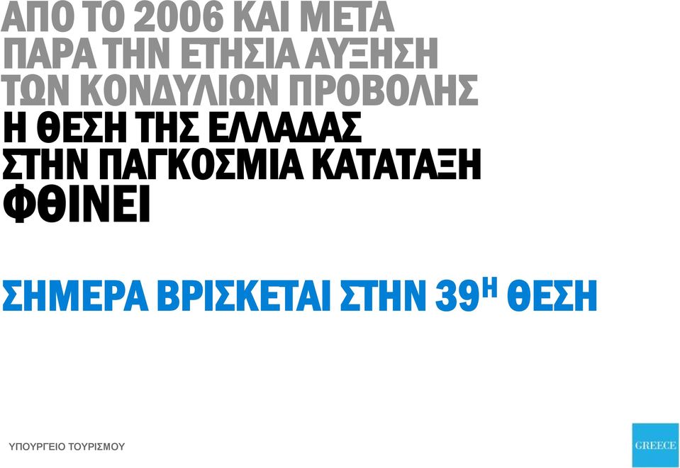 ΕΛΛΑΔΑΣ ΣΤΗΝ ΠΑΓΚΟΣΜΙΑ ΚΑΤΑΤΑΞΗ ΦΘΙΝΕΙ