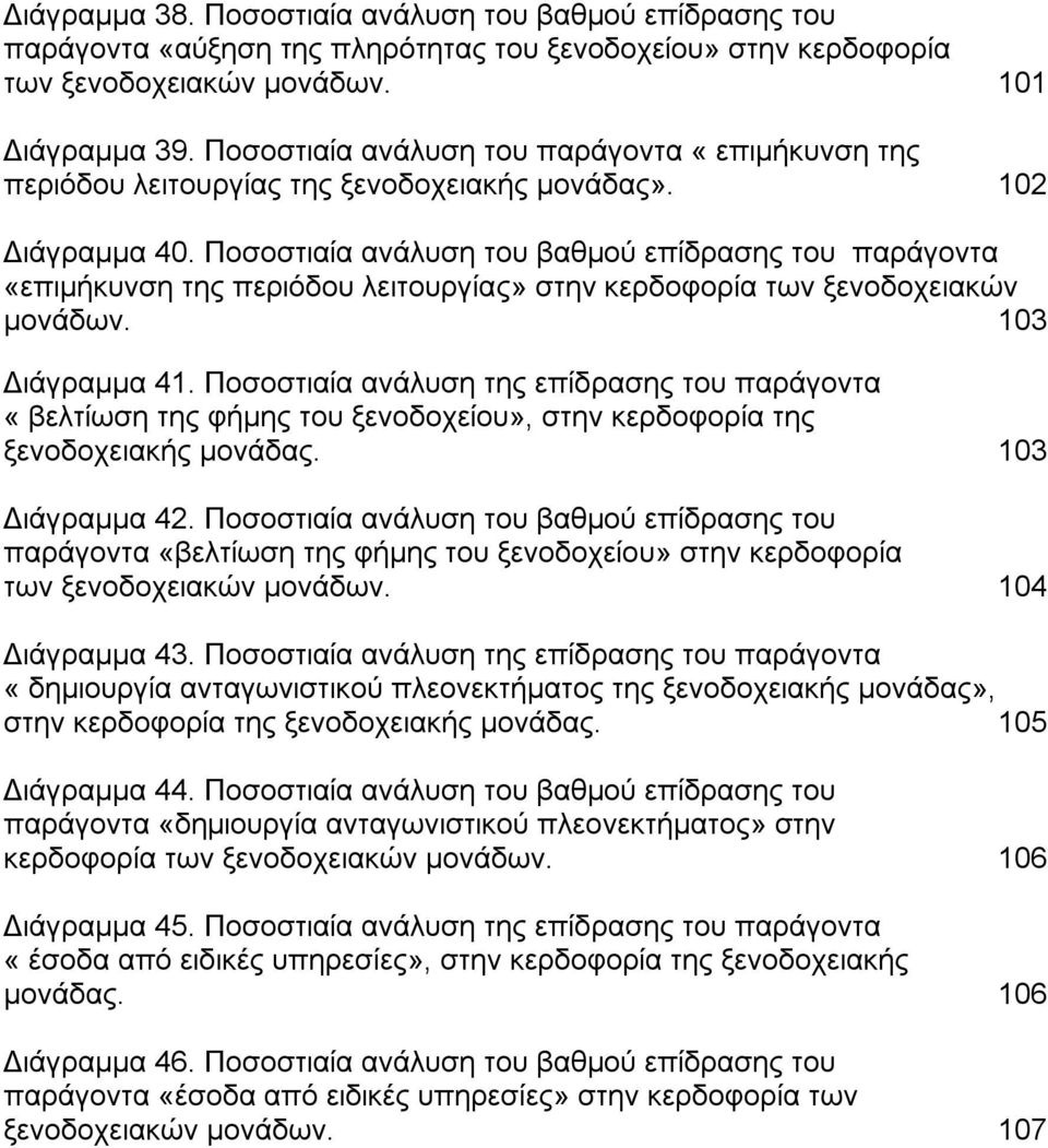 Ποσοστιαία ανάλυση του βαθμού επίδρασης του παράγοντα «επιμήκυνση της περιόδου λειτουργίας» στην κερδοφορία των ξενοδοχειακών μονάδων. 103 Διάγραμμα 41.