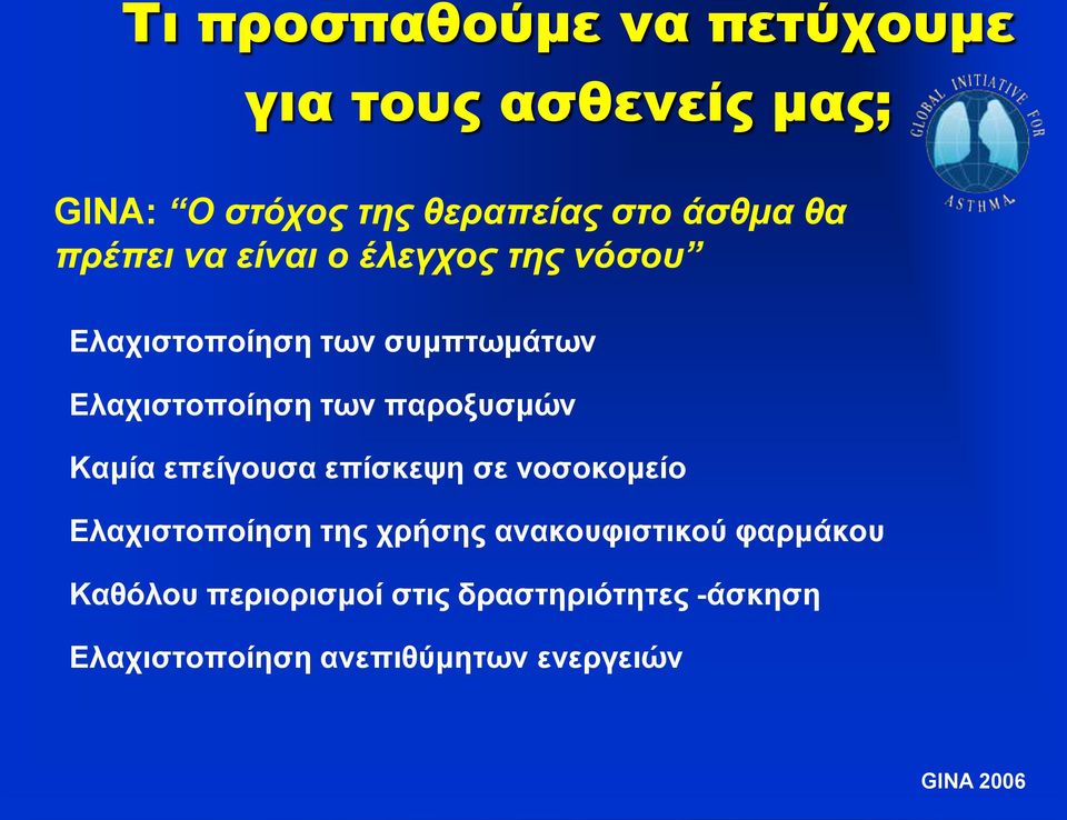 παροξυσμών Καμία επείγουσα επίσκεψη σε νοσοκομείο Eλαχιστοποίηση της χρήσης ανακουφιστικού