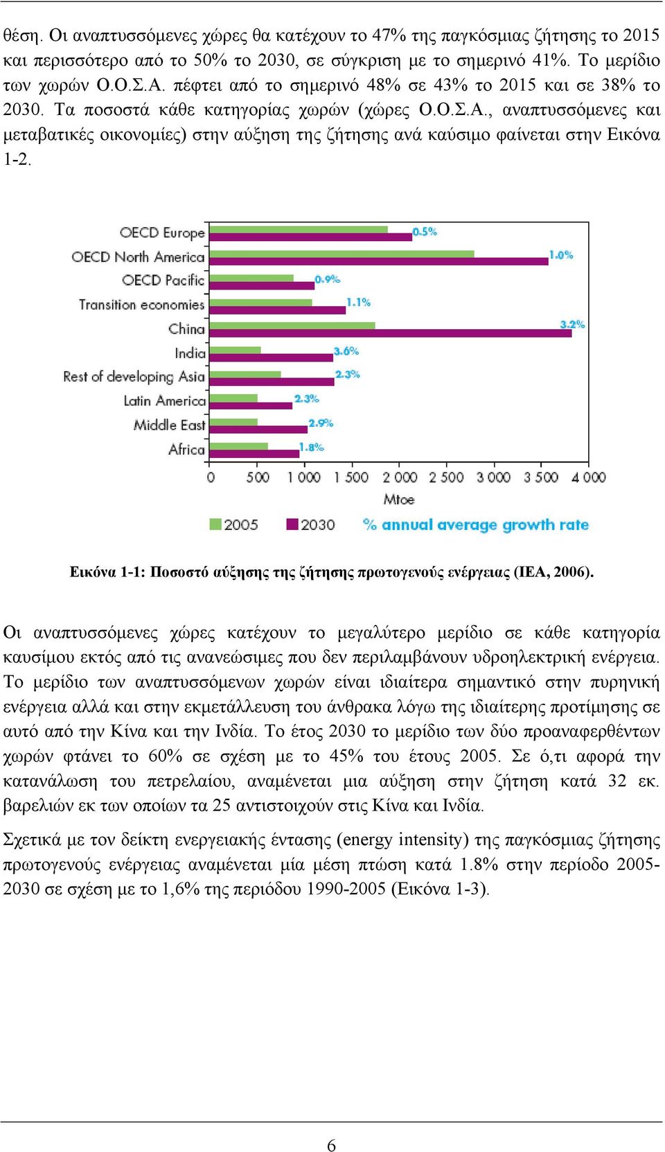 , αναπτυσσόμενες και μεταβατικές οικονομίες) στην αύξηση της ζήτησης ανά καύσιμο φαίνεται στην Εικόνα 1-2. Εικόνα 1-1: Ποσοστό αύξησης της ζήτησης πρωτογενούς ενέργειας (ΙΕΑ, 2006).