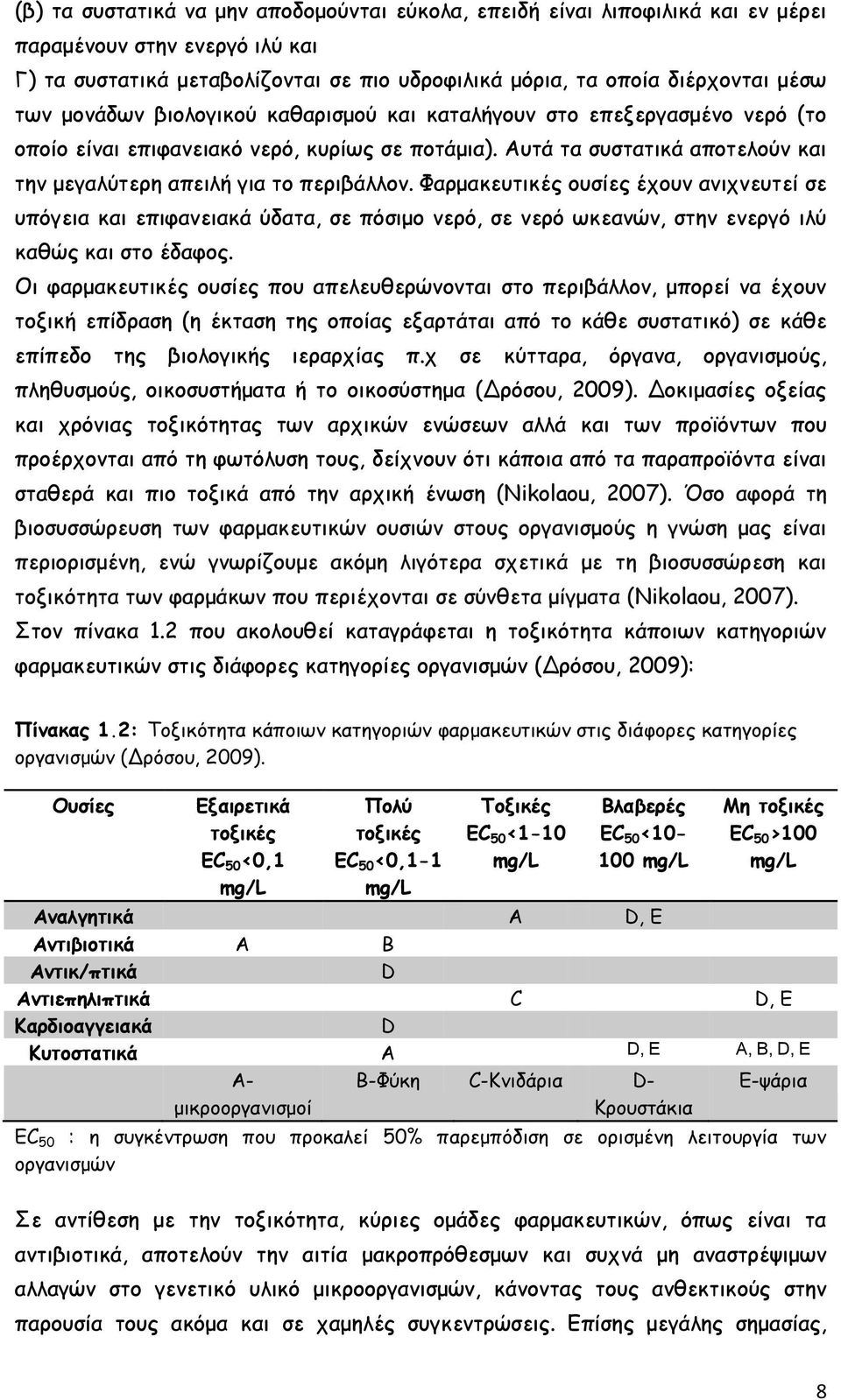 Φαρμακευτικές ουσίες έχουν ανιχνευτεί σε υπόγεια και επιφανειακά ύδατα, σε πόσιμο νερό, σε νερό ωκεανών, στην ενεργό ιλύ καθώς και στο έδαφος.