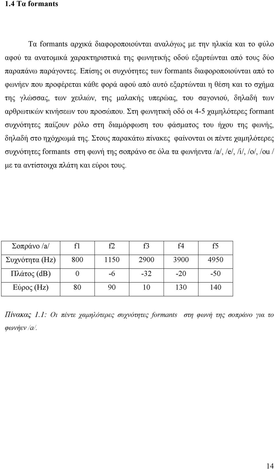 δηλαδή των αρθρωτικών κινήσεων του προσώπου. Στη φωνητική οδό οι 4-5 χαμηλότερες formant συχνότητες παίζουν ρόλο στη διαμόρφωση του φάσματος του ήχου της φωνής, δηλαδή στο ηχόχρωμά της.