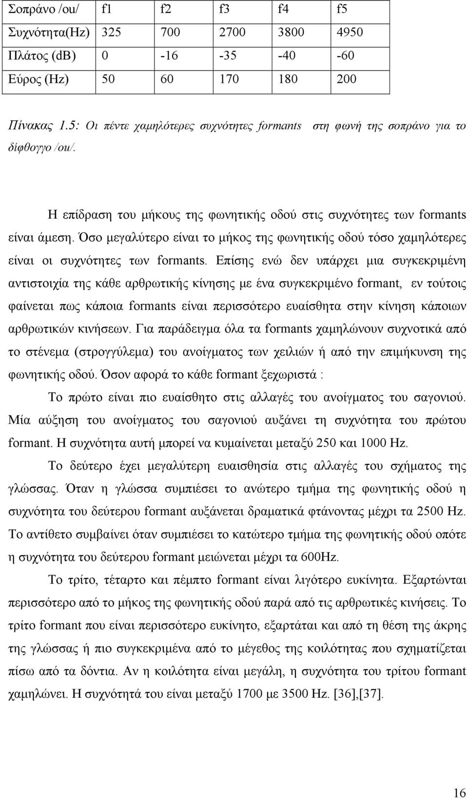 Όσο μεγαλύτερο είναι το μήκος της φωνητικής οδού τόσο χαμηλότερες είναι οι συχνότητες των formants.