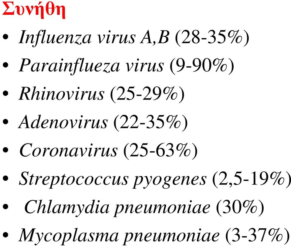 Coronavirus (25-63%) Streptococcus pyogenes (2,5-19%)