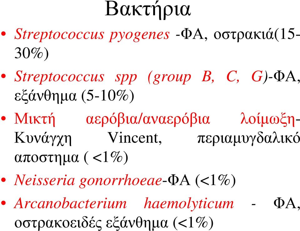 λοίμωξη- Κυνάγχη Vincent, περιαμυγδαλικό αποστημα (<1%) Neisseria