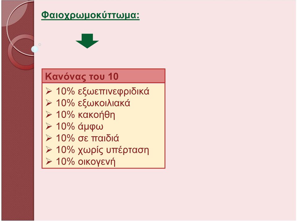 εξωκοιλιακά 10% κακοήθη 10% άμφω