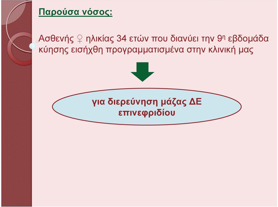 εισήχθη προγραμματισμένα στην κλινική