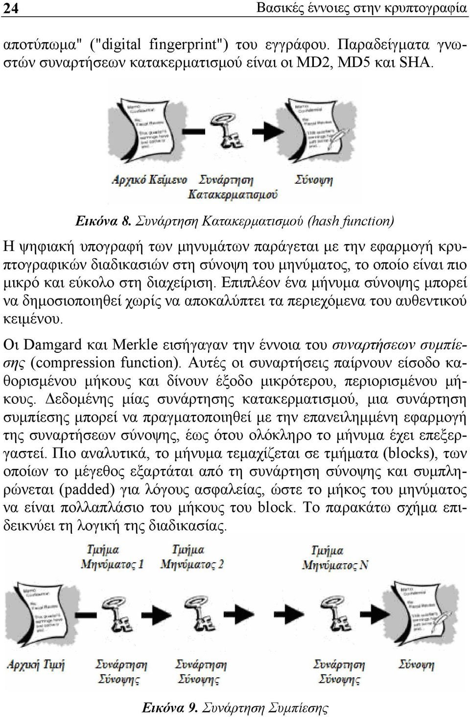 διαχείριση. Επιπλέον ένα μήνυμα σύνοψης μπορεί να δημοσιοποιηθεί χωρίς να αποκαλύπτει τα περιεχόμενα του αυθεντικού κειμένου.