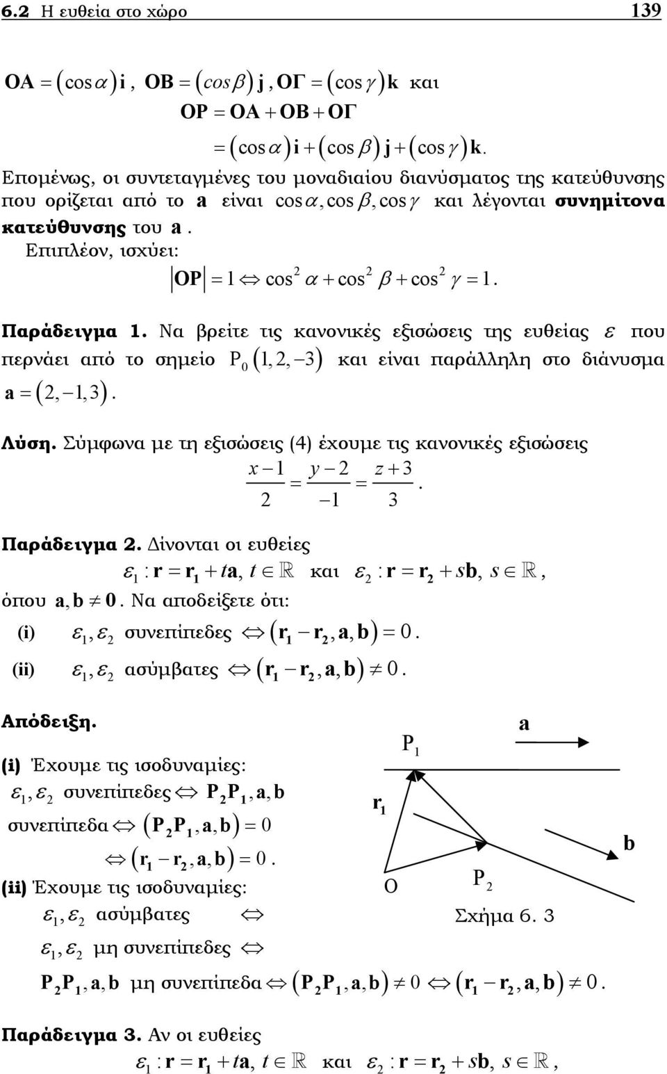 από το σηµείο Ρ,, και είναι παράλληλη στο διάνυσµα (,,) = Λύση Σύµφωνα µε τη εξισώσεις (4) έχουµε τις κανονικές εξισώσεις x y z+ = = Παράδειγµα ίνονται οι ευθείες ε : = + t, t r r και ε : = + s, s r