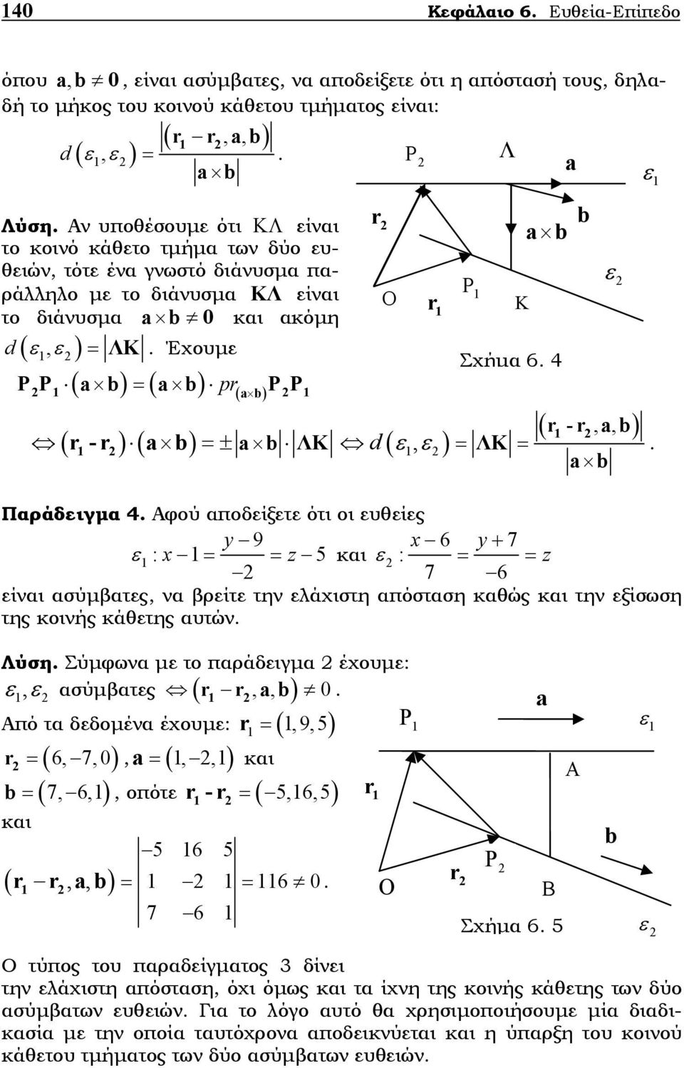 b (, ) r r Ρ Κ b b Σχήµα 6 4 d ε ε = ΛΚ = ε ( r-r, b, ) b Παράδειγµα 4 Αφού αποδείξετε ότι οι ευθείες y 9 x 6 y+ 7 ε : x = = z 5 και ε : = = z 7 6 είναι ασύµβατες, να βρείτε την ελάχιστη απόσταση