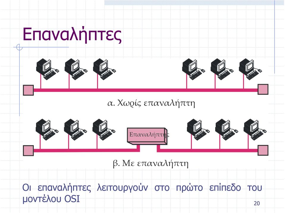 λειτουργούν στο