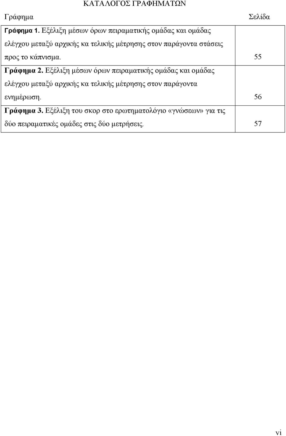 στάσεις προς το κάπνισμα. 55 Γράφημα 2.  ενημέρωση. 56 Γράφημα 3.