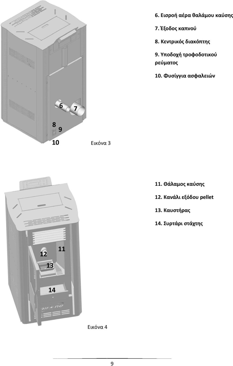 Φυσίγγια ασφαλειών 6 7 8 10 9 Εικόνα 3 11. Θάλαμος καύσης 12.