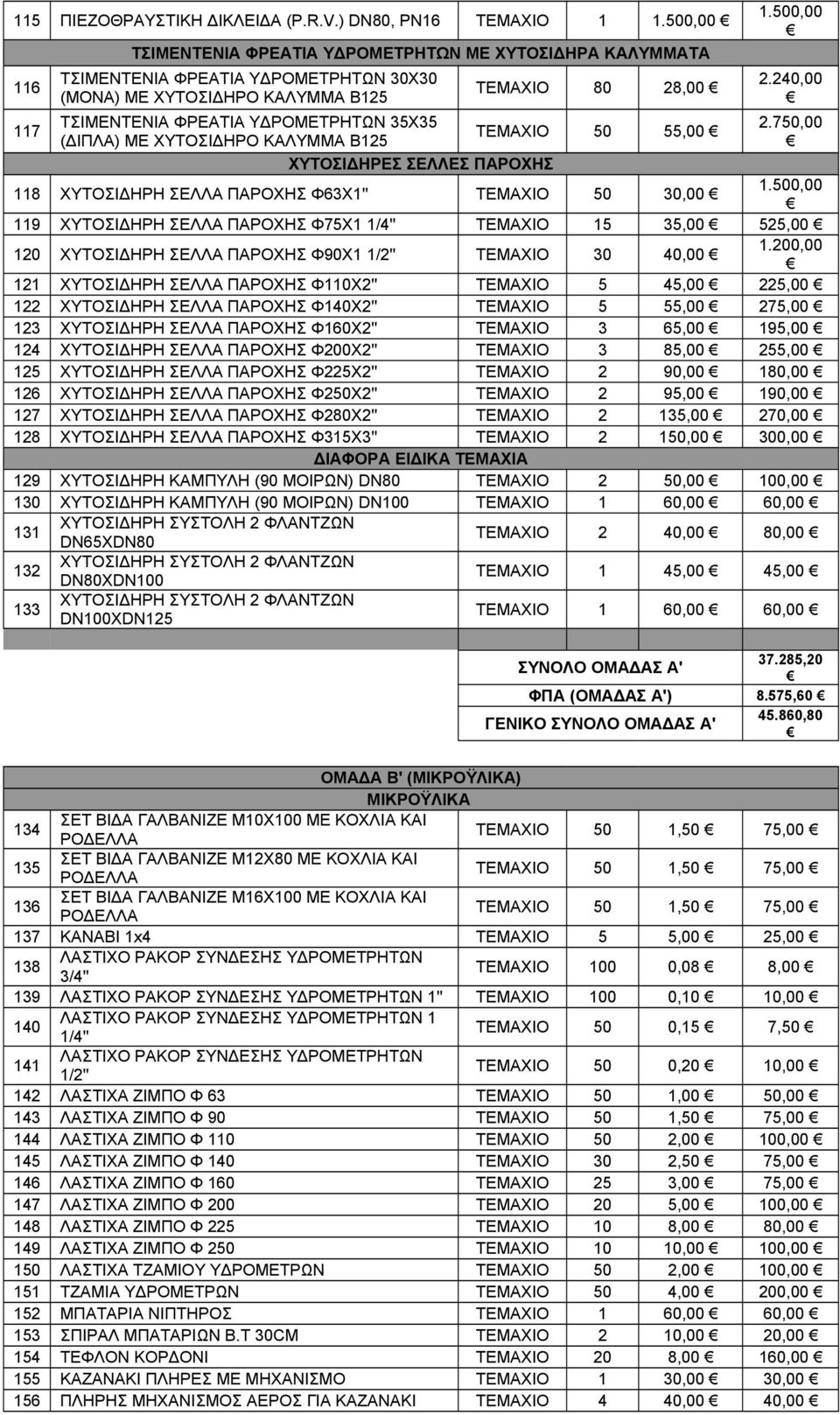 35Χ35 ΤΕΜΑΧΙΟ 50 55,00 (ΔΙΠΛΑ) ΜΕ ΧΥΤΟΣΙΔΗΡΟ ΚΑΛΥΜΜΑ Β125 ΧΥΤΟΣΙΔΗΡΕΣ ΣΕΛΛΕΣ ΠΑΡΟΧΗΣ 1.500,00 2.240,00 2.750,00 118 ΧΥΤΟΣΙΔΗΡH ΣΕΛΛΑ ΠΑΡΟΧΗΣ Φ63Χ1'' ΤΕΜΑΧΙΟ 50 30,00 1.