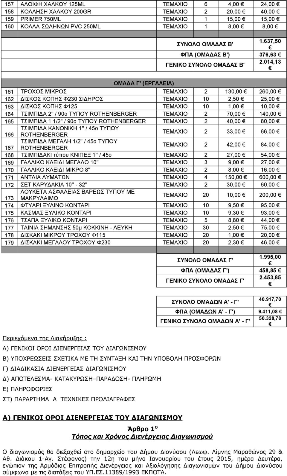 014,13 161 ΤΡΟΧΟΣ ΜΙΚΡΟΣ ΤΕΜΑΧΙΟ 2 130,00 260,00 162 ΔΙΣΚΟΣ ΚΟΠΗΣ Φ230 ΣΙΔΗΡΟΣ ΤΕΜΑΧΙΟ 10 2,50 25,00 163 ΔΙΣΚΟΣ ΚΟΠΗΣ Φ125 ΤΕΜΑΧΙΟ 10 1,00 10,00 164 ΤΣΙΜΠΙΔΑ 2'' / 90ο ΤΥΠΟΥ ROTHENBERGER ΤΕΜΑΧΙΟ 2