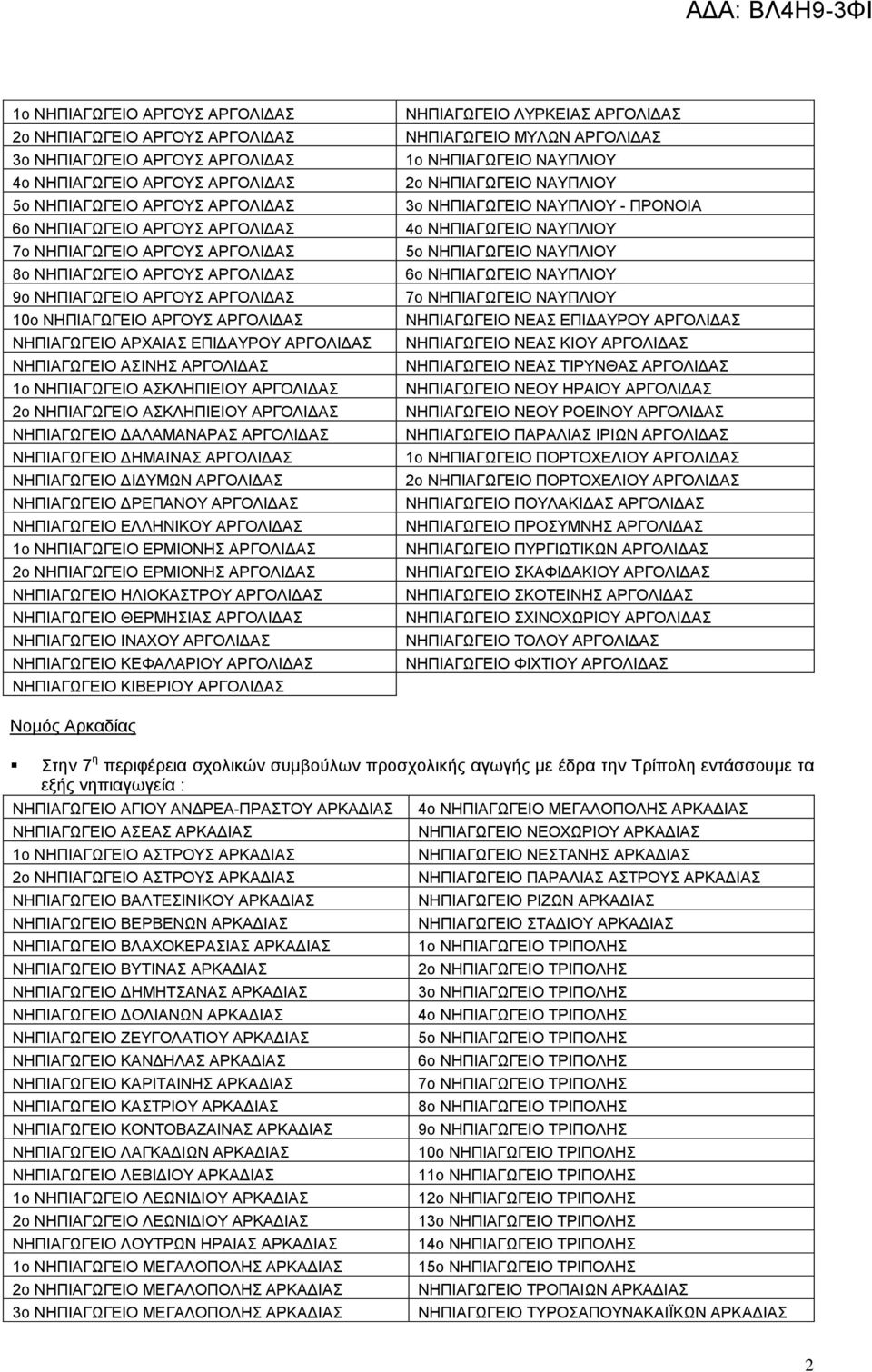 ΝΗΠΙΑΓΩΓΕΙΟ ΑΣΚΛΗΠΙΕΙΟΥ ΑΡΓΟΛΙΔΑΣ 2ο ΝΗΠΙΑΓΩΓΕΙΟ ΑΣΚΛΗΠΙΕΙΟΥ ΑΡΓΟΛΙΔΑΣ ΝΗΠΙΑΓΩΓΕΙΟ ΔΑΛΑΜΑΝΑΡΑΣ ΑΡΓΟΛΙΔΑΣ ΝΗΠΙΑΓΩΓΕΙΟ ΔΗΜΑΙΝΑΣ ΑΡΓΟΛΙΔΑΣ ΝΗΠΙΑΓΩΓΕΙΟ ΔΙΔΥΜΩΝ ΑΡΓΟΛΙΔΑΣ ΝΗΠΙΑΓΩΓΕΙΟ ΔΡΕΠΑΝΟΥ ΑΡΓΟΛΙΔΑΣ