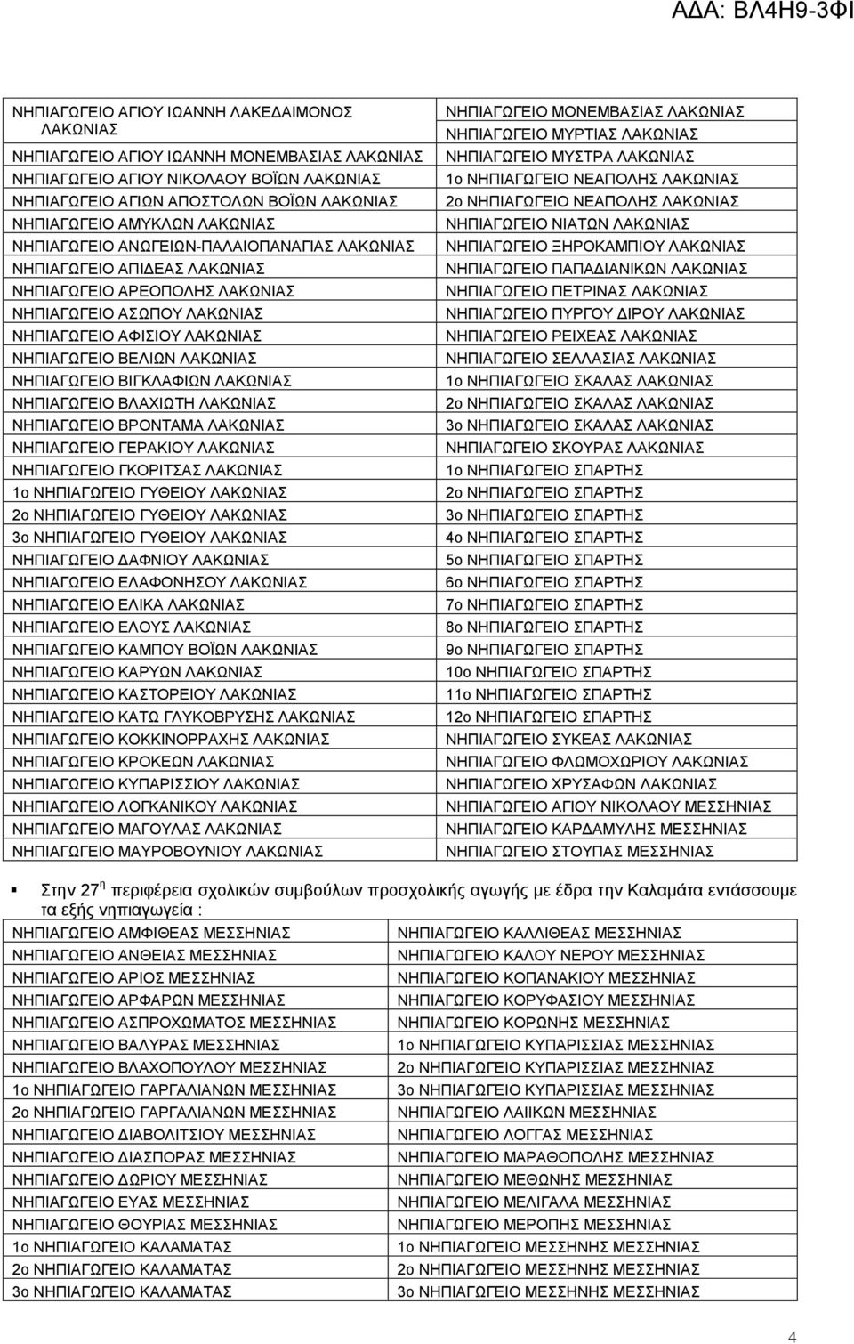 ΝΗΠΙΑΓΩΓΕΙΟ ΒΙΓΚΛΑΦΙΩΝ ΛΑΚΩΝΙΑΣ ΝΗΠΙΑΓΩΓΕΙΟ ΒΛΑΧΙΩΤΗ ΛΑΚΩΝΙΑΣ ΝΗΠΙΑΓΩΓΕΙΟ ΒΡΟΝΤΑΜΑ ΛΑΚΩΝΙΑΣ ΝΗΠΙΑΓΩΓΕΙΟ ΓΕΡΑΚΙΟΥ ΛΑΚΩΝΙΑΣ ΝΗΠΙΑΓΩΓΕΙΟ ΓΚΟΡΙΤΣΑΣ ΛΑΚΩΝΙΑΣ 1ο ΝΗΠΙΑΓΩΓΕΙΟ ΓΥΘΕΙΟΥ ΛΑΚΩΝΙΑΣ 2ο ΝΗΠΙΑΓΩΓΕΙΟ