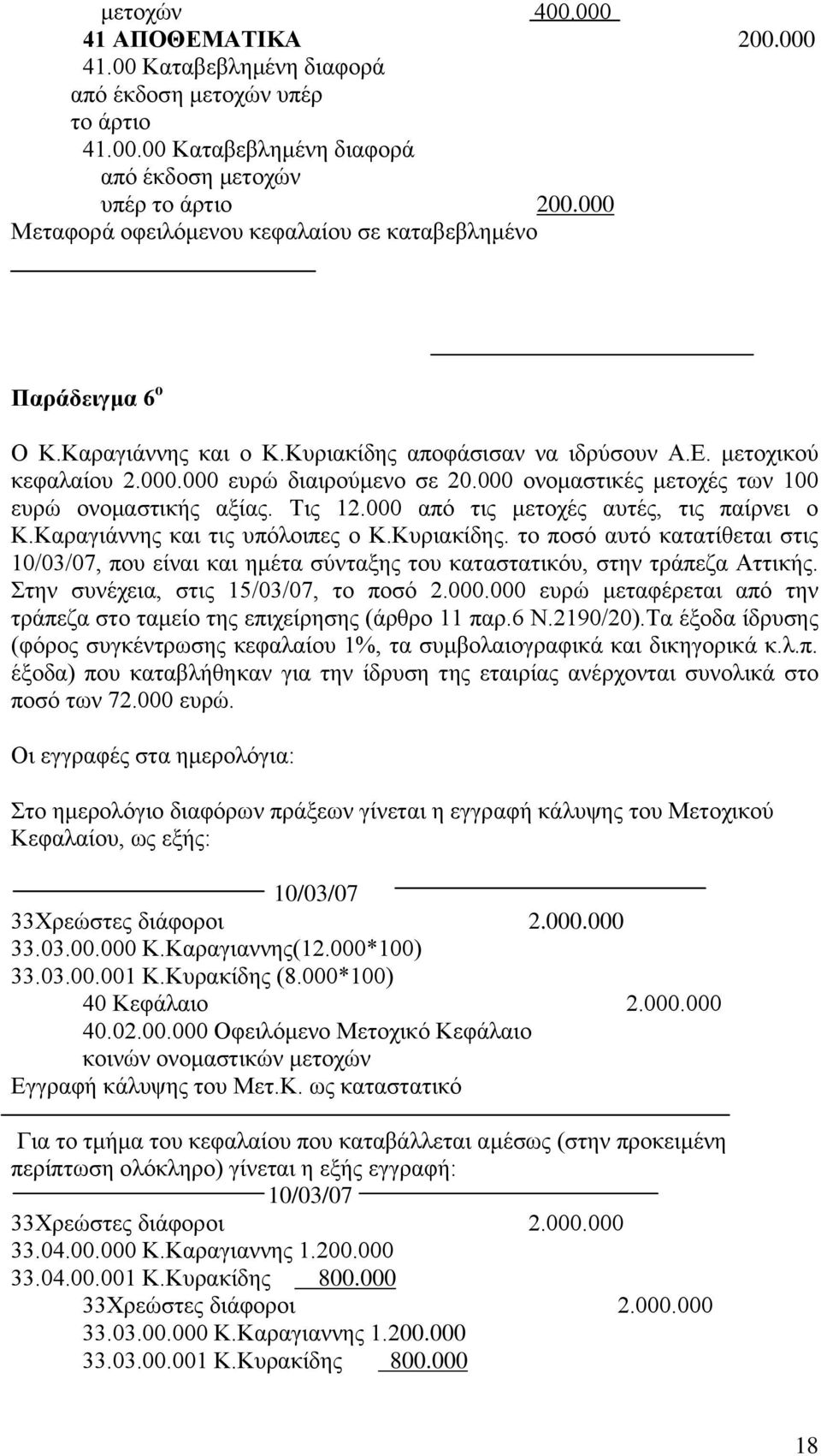 000 ονομαστικές μετοχές των 100 ευρώ ονομαστικής αξίας. Τις 12.000 από τις μετοχές αυτές, τις παίρνει ο Κ.Καραγιάννης και τις υπόλοιπες ο Κ.Κυριακίδης.