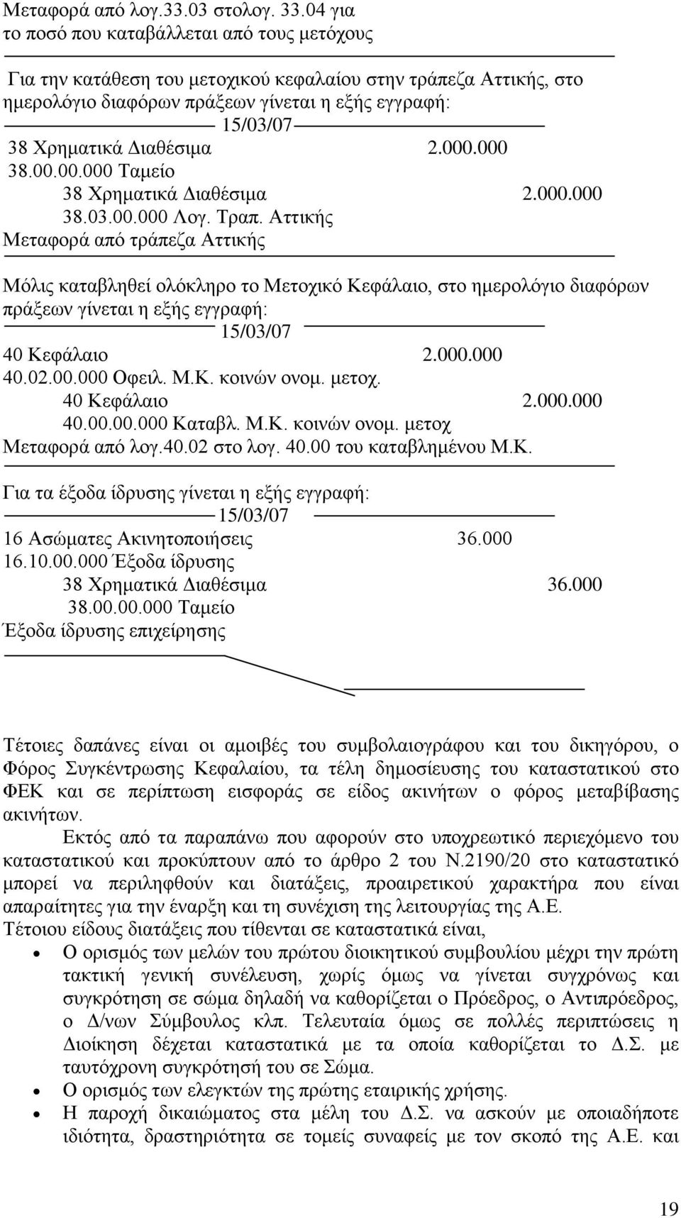 Διαθέσιμα 2.000.000 38.00.00.000 Ταμείο 38 Χρηματικά Διαθέσιμα 2.000.000 38.03.00.000 Λογ. Τραπ.