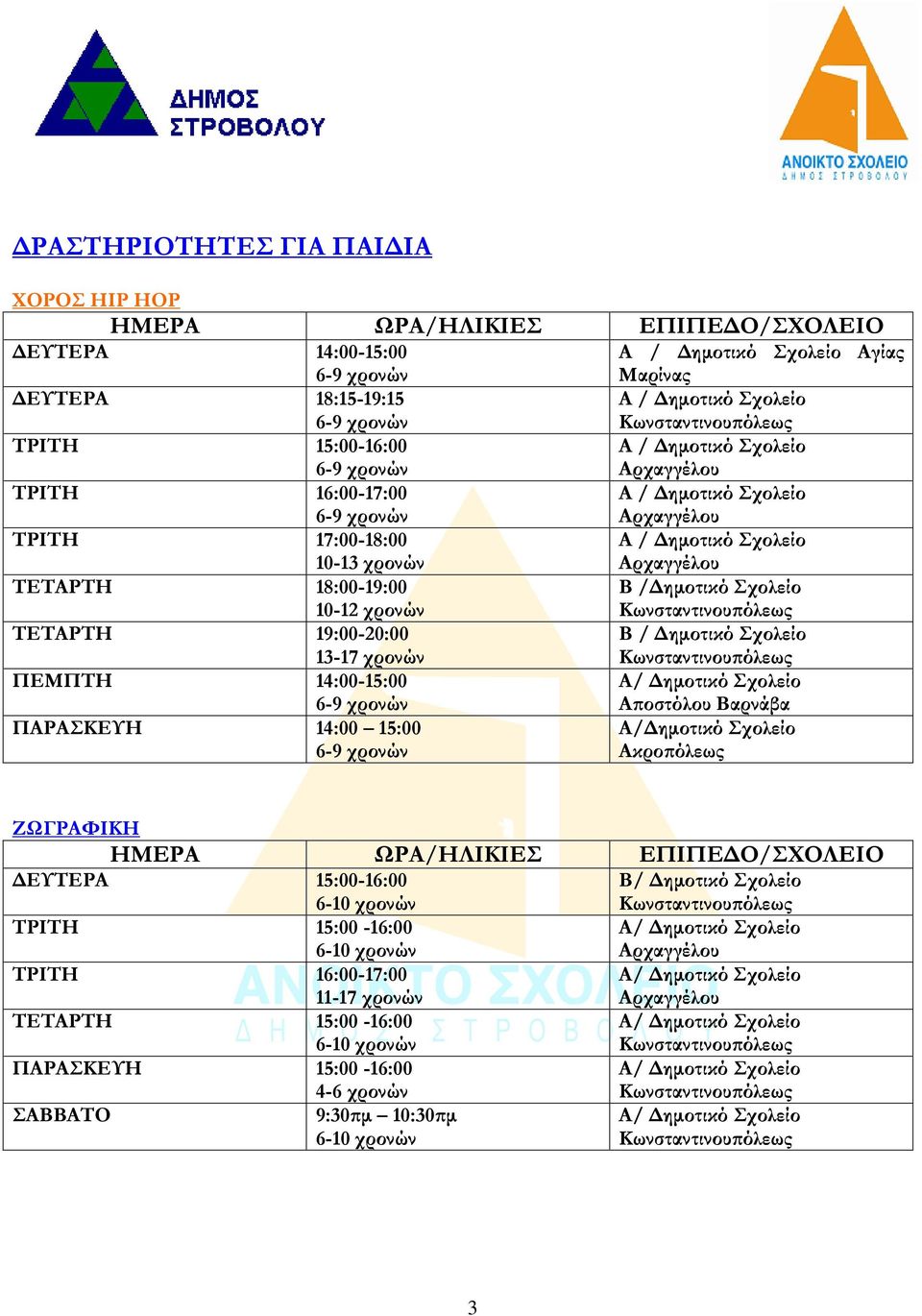 15:00 Α / Αγίας Μαρίνας Α / Α / Α / Α / Β / Β / Αποστόλου Βαρνάβα Α/ Ακροπόλεως ΖΩΓΡΑΦΙΚΗ ΔΕΥΤΕΡΑ 15:00-16:00 6-10 χρονών ΤΡΙΤΗ