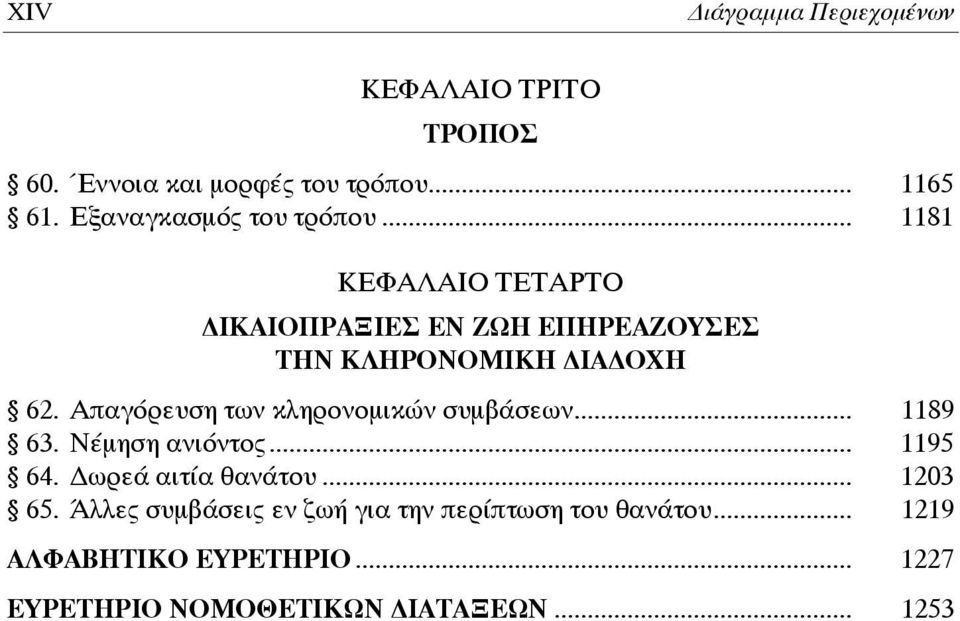 Απαγόρευση των κληρονομικών συμβάσεων... 1189 63. Νέμηση ανιόντος... 1195 64. ωρεά αιτία θανάτου... 1203 65.