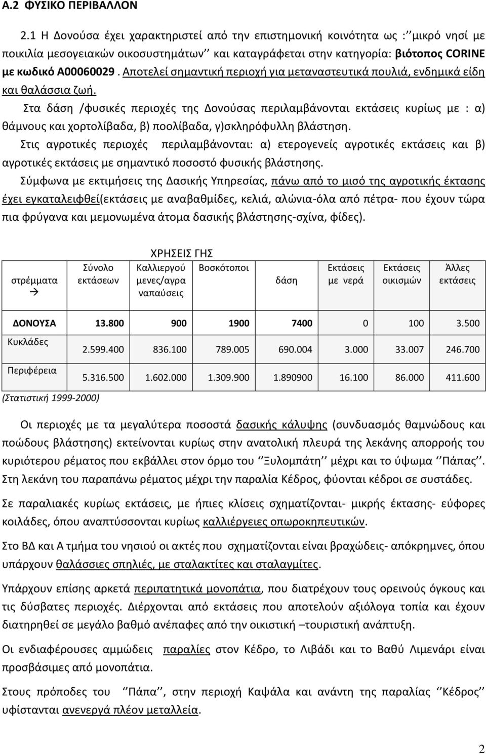 Αποτελεί σημαντική περιοχή για μεταναστευτικά πουλιά, ενδημικά είδη και θαλάσσια ζωή.