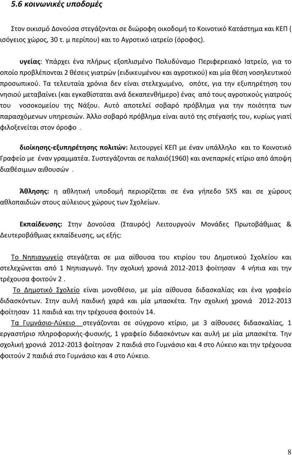 Τα τελευταία χρόνια δεν είναι στελεχωμένο, οπότε, για την εξυπηρέτηση του νησιού μεταβαίνει (και εγκαθίσταται ανά δεκαπενθήμερο) ένας από τους αγροτικούς γιατρούς του νοσοκομείου της Νάξου.