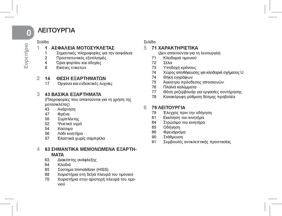 Ελαστικά χωρίς σαμπρέλα 4 63 ΣΗΜΑΝΤΙΚΑ ΜΕΜΟΝΩΜΕΝΑ ΕΞΑΡΤΗ- ΜΑΤΑ 63 Διακόπτης ανάφλεξης 64 Κλειδιά 65 Σύστημα Immobilizer (HISS) 68 Χειριστήρια στη δεξιά πλευρά του τιμονιού 70 Χειριστήρια στην