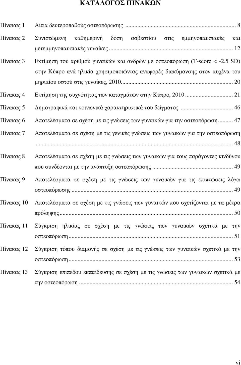 5 SD) στην Κύπρο ανά ηλικία χρησιμοποιώντας αναφορές διακύμανσης στον αυχένα του μηριαίου οστού στις γυναίκες, 2010... 20 Πίνακας 4 Εκτίμηση της συχνότητας των καταγμάτων στην Κύπρο, 2010.