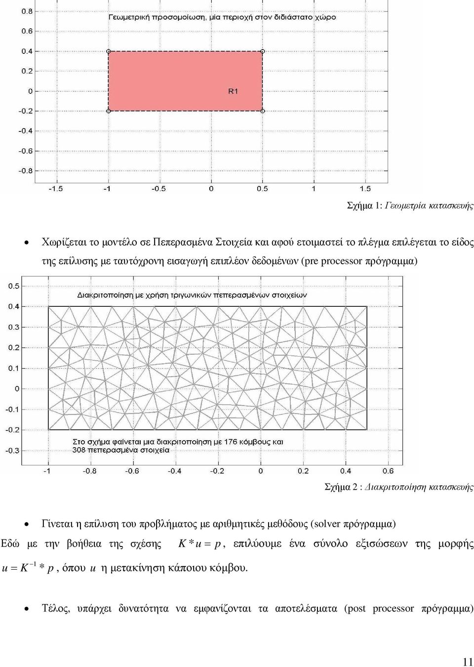 προβλήµατος µε αριθµητικές µεθόδους (solver πρόγραµµα) Εδώ µε την βοήθεια της σχέσης K * u= p, επιλύουµε ένα σύνολο εξισώσεων της