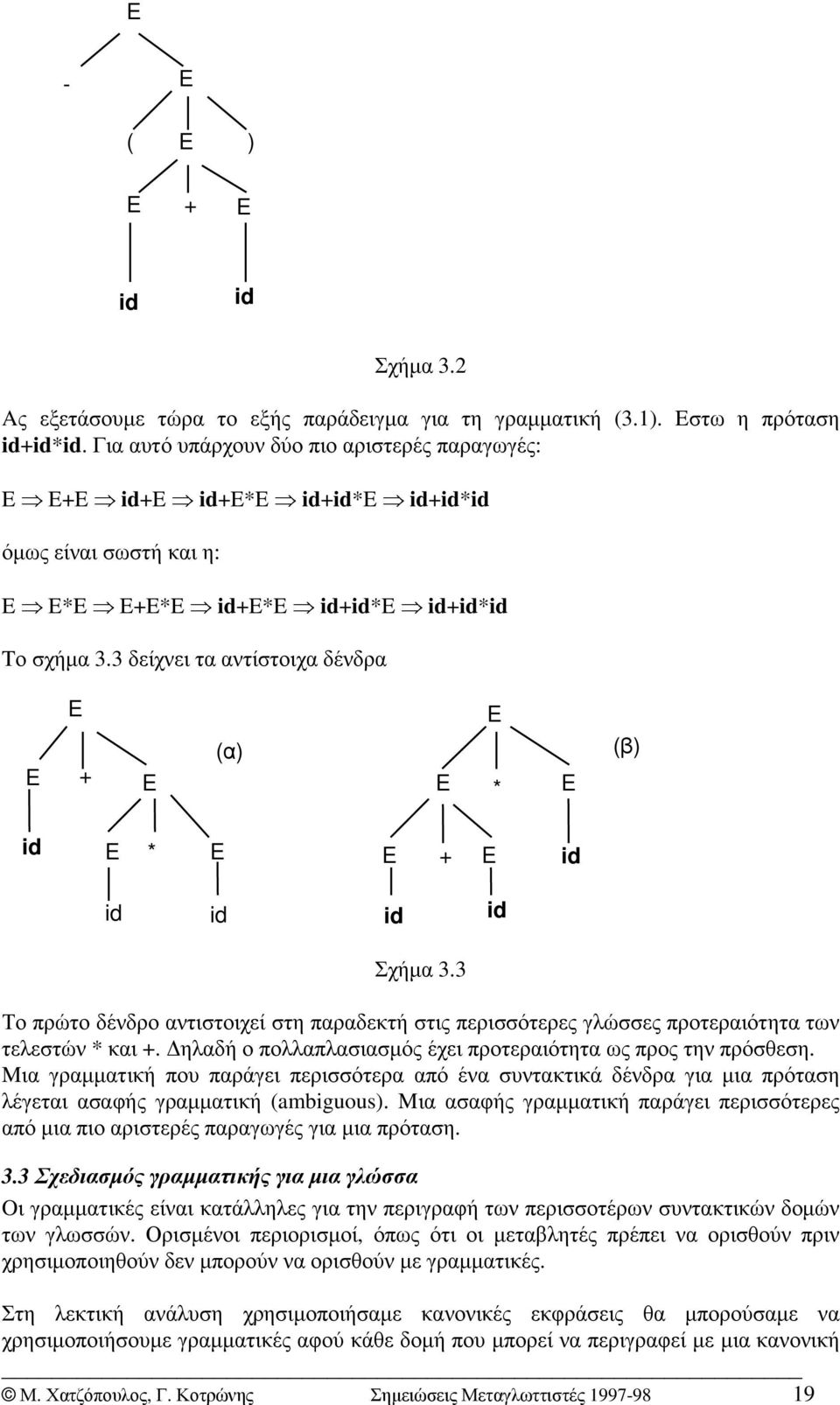 3 δείχνει τα αντίστοιχα δένδρα E E + E (α) E E * E (β) id E * E E + E id id id id id Σχήµα 3.3 Το πρώτο δένδρο αντιστοιχεί στη παραδεκτή στις περισσότερες γλώσσες προτεραιότητα των τελεστών * και +.