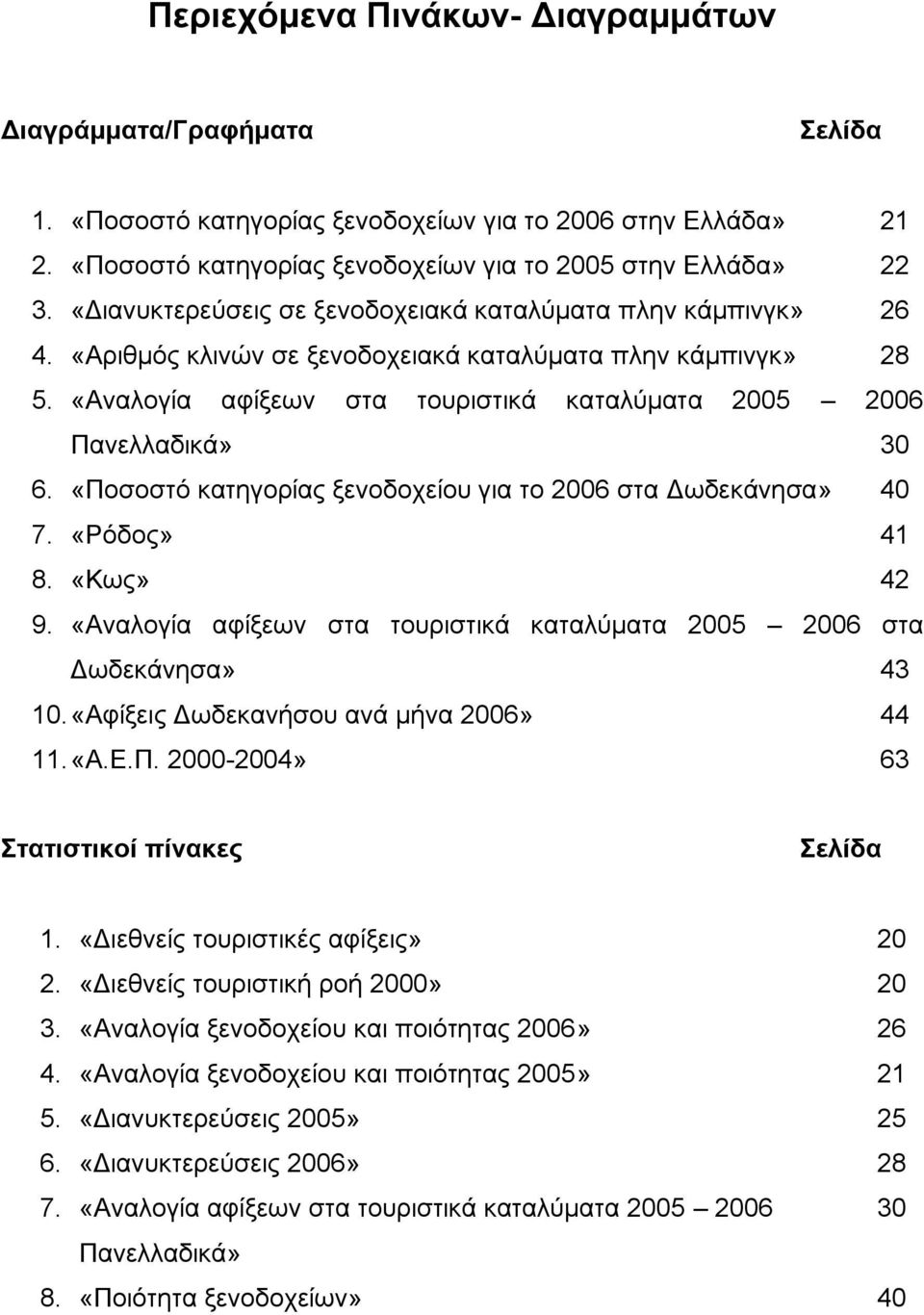 «Αλαινγία αθίμεσλ ζηα ηνπξηζηηθά θαηαιχκαηα 2005 2006 Παλειιαδηθά» 30 6. «Πνζνζηφ θαηεγνξίαο μελνδνρείνπ γηα ην 2006 ζηα Γσδεθάλεζα» 40 7. «Ρφδνο» 41 8. «Κσο» 42 9.