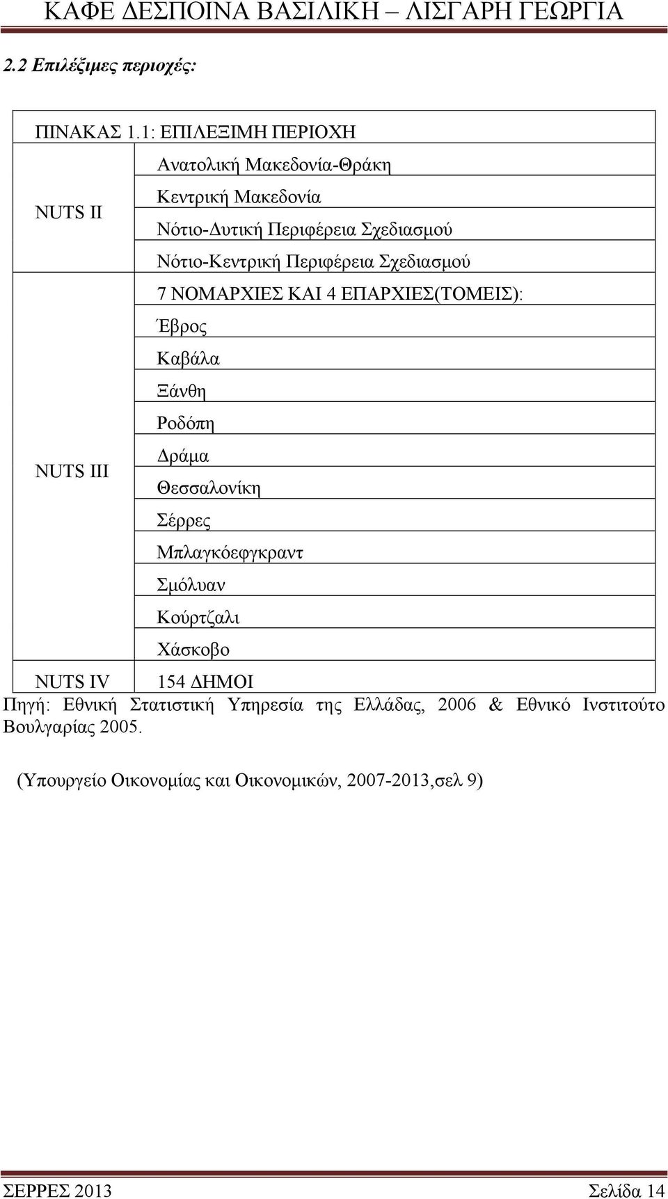 Περιφέρεια Σχεδιασμού 7 ΝΟΜΑΡΧΙΕΣ ΚΑΙ 4 ΕΠΑΡΧΙΕΣ(ΤΟΜΕΙΣ): Έβρος Καβάλα Ξάνθη Ροδόπη Δράμα NUTS III Θεσσαλονίκη Σέρρες