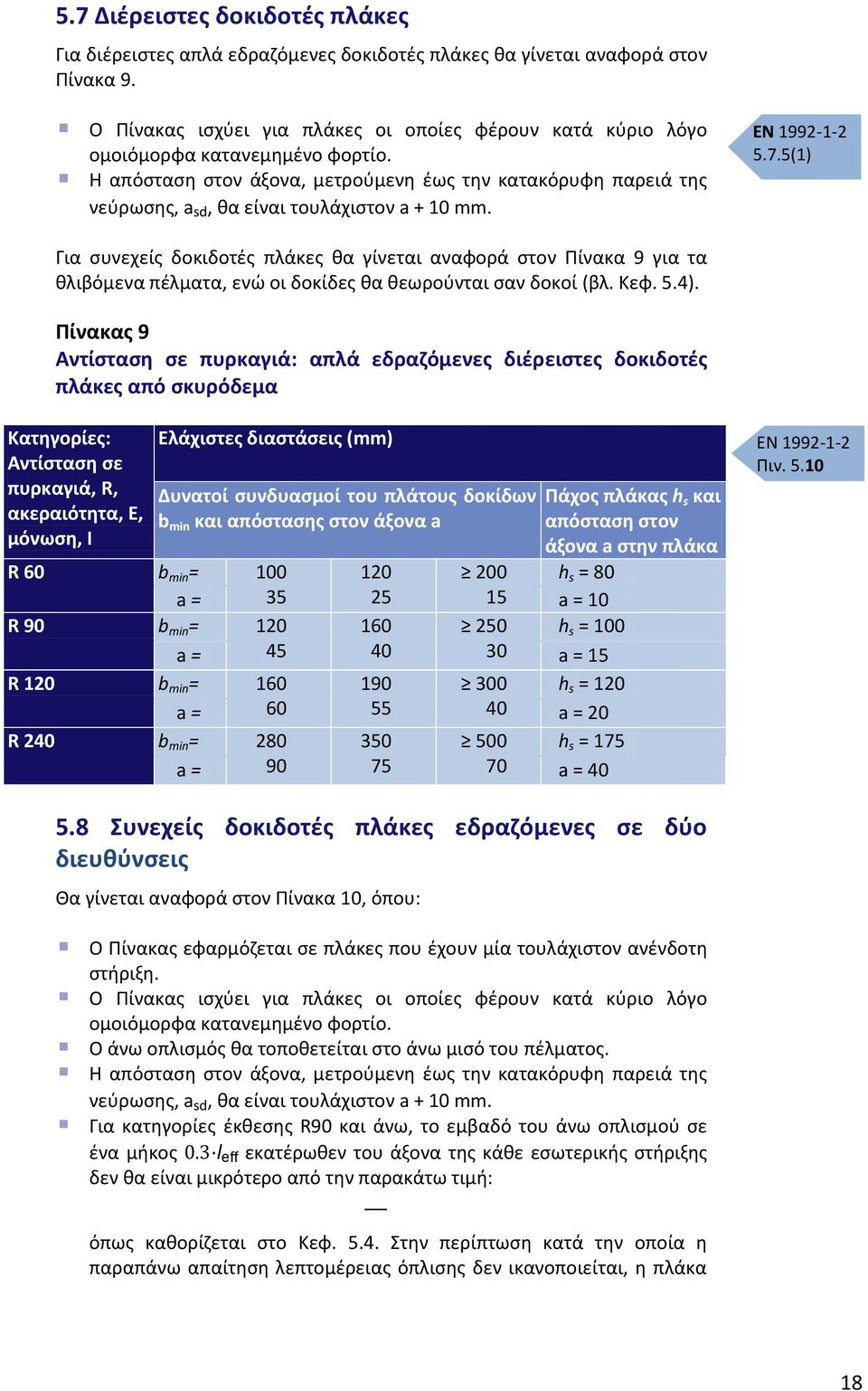 Η απόσταση στον άξονα, μετρούμενη έως την κατακόρυφη παρειά της νεύρωσης, a sd, θα είναι τουλάχιστον a + 10 mm. 5.7.