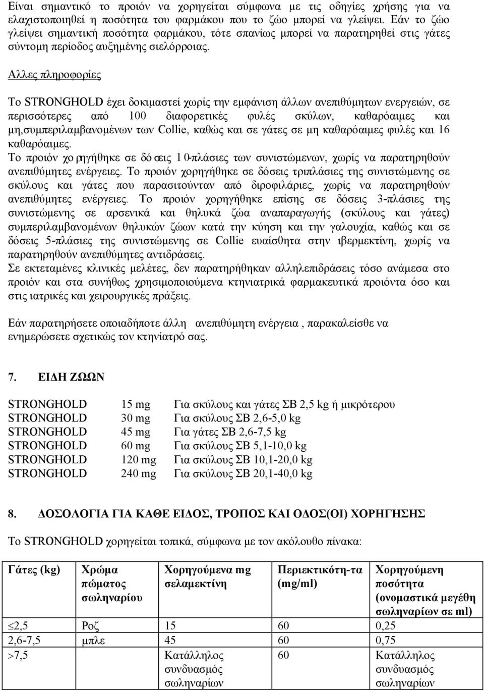 Αλλες πληροφορίες Το έχει δοκιμαστεί χωρίς την εμφάνιση άλλων ανεπιθύμητων ενεργειών, σε περισσότερες από 100 διαφορετικές φυλές σκύλων, καθαρόαιμες και μη,συμπεριλαμβανομένων των Collie, καθώς και
