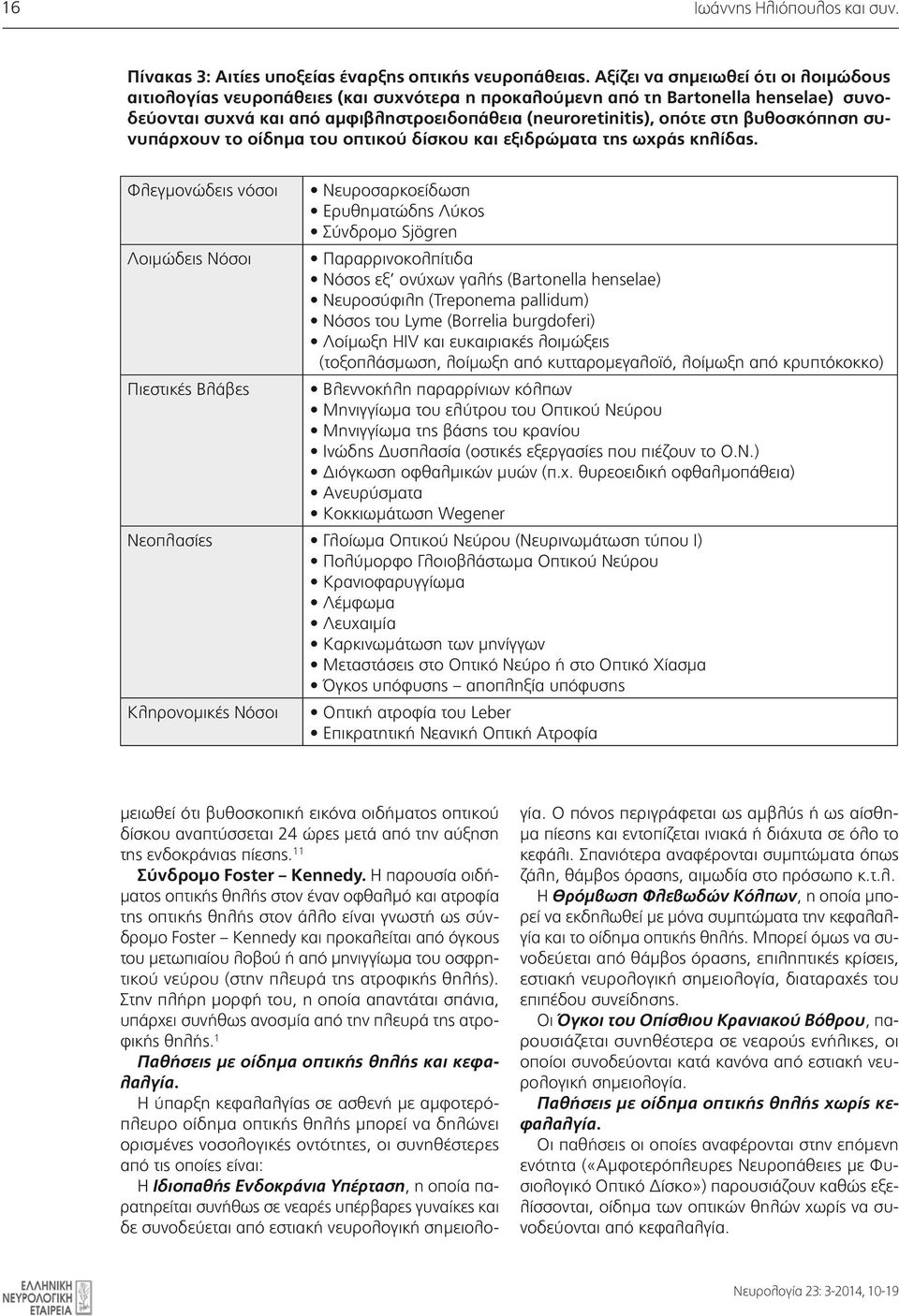 βυθοσκόπηση συνυπάρχουν το οίδημα του οπτικού δίσκου και εξιδρώματα της ωχράς κηλίδας. Φλεγμονώδεις νόσοι Bimonthly Publication of Hellenic Association Of Neurology Λοιμώδεις Νόσοι 10, Alkmanos str.