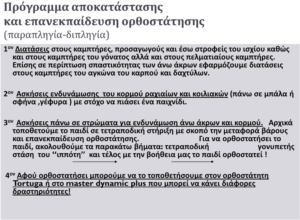 2 ον Ασκήσεις ενδυνάμωσης του κορμού ραχιαίων και κοιλιακών (πάνω σε μπάλα ή σφήνα,γέφυρα ) με στόχο να πιάσει ένα παιχνίδι. 3 ον Ασκήσεις πάνω σε στρώματα για ενδυνάμωση άνω άκρων και κορμού.