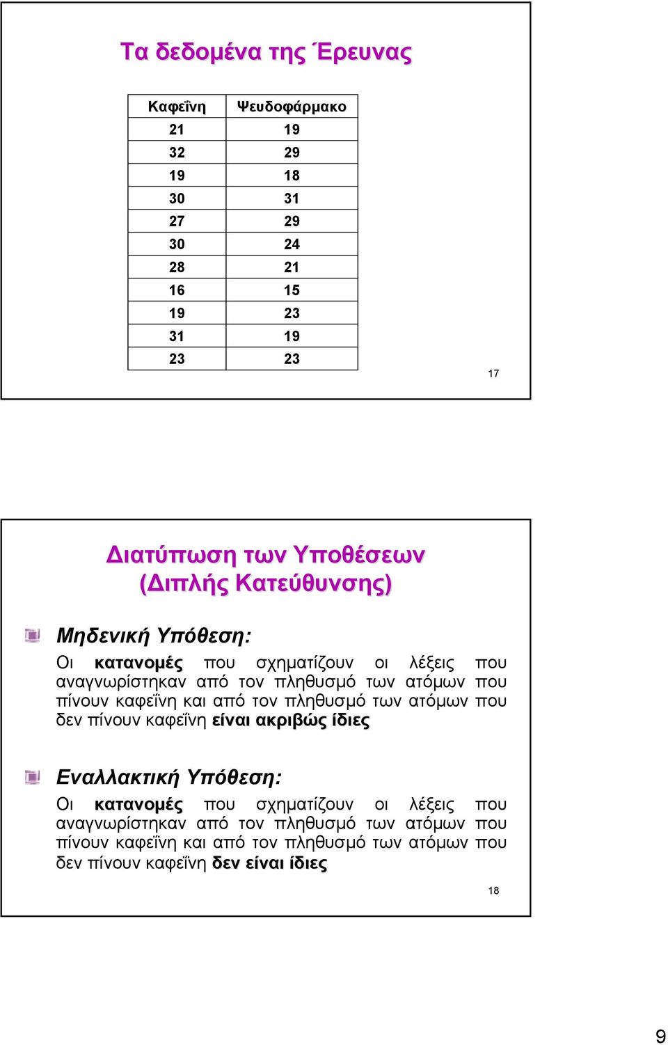 πληθυσµό τωνατόµων που δενπίνουνκαφεΐνηείναιείναι ακριβώς ίδιες Εναλλακτική  πληθυσµό τωνατόµων που δενπίνουνκαφεΐνηδεν είναι