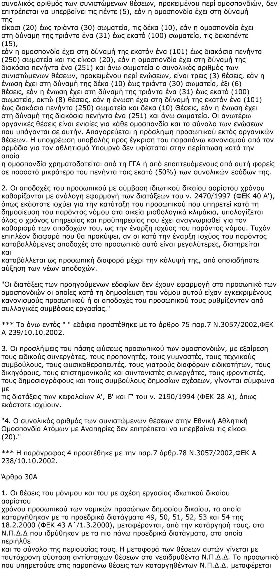 σωµατεία και τις είκοσι (20), εάν η οµοσπονδία έχει στη δύναµή της διακόσια πενήντα ένα (251) και άνω σωµατεία ο συνολικός αριθµός των συνιστώµενων θέσεων, προκειµένου περί ενώσεων, είναι τρεις (3)