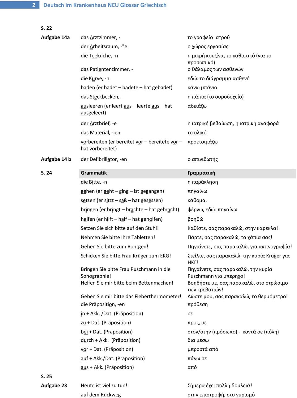 leert aus leerte aus hat ausgeleert) der Arztbrief, -e das Material, -ien vorbereiten (er bereitet vor bereitete vor hat vorbereitet) ο χώρος εργασίας η μικρή κουζίνα, το καθιστικό (για το προσωπικό)