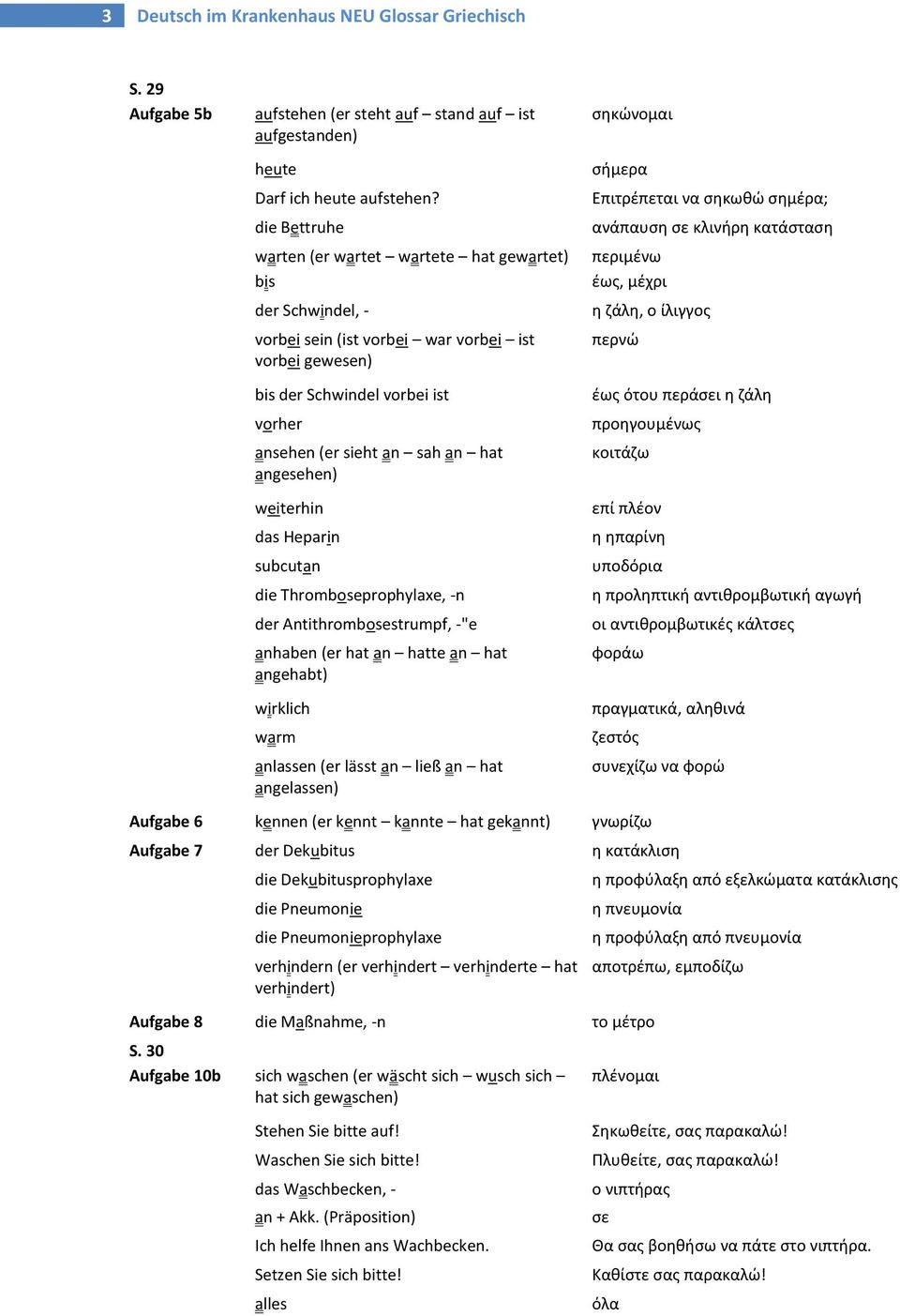 angesehen) weiterhin das Heparin subcutan die Thromboseprophylaxe, -n der Antithrombosestrumpf, -"e anhaben (er hat an hatte an hat angehabt) wirklich warm anlassen (er lässt an ließ an hat