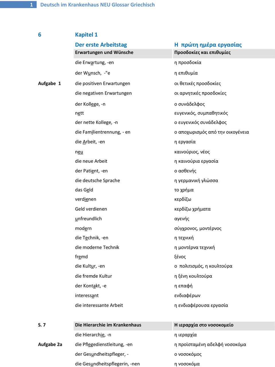 Arbeit der Patient, -en die deutsche Sprache das Geld verdienen Geld verdienen unfreundlich modern die Technik, -en die moderne Technik fremd die Kultur, -en die fremde Kultur der Kontakt, -e
