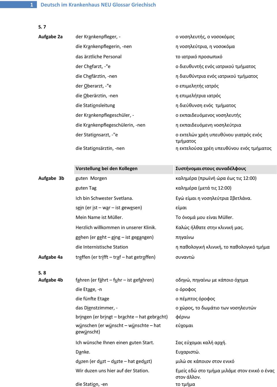 Stationsleitung der Krankenpflegeschüler, - die Krankenpflegeschülerin, -nen der Stationsarzt, -"e die Stationsärztin, -nen η νοσηλεύτρια, η νοσοκόμα το ιατρικό προσωπικό ο διευθυντής ενός ιατρικού