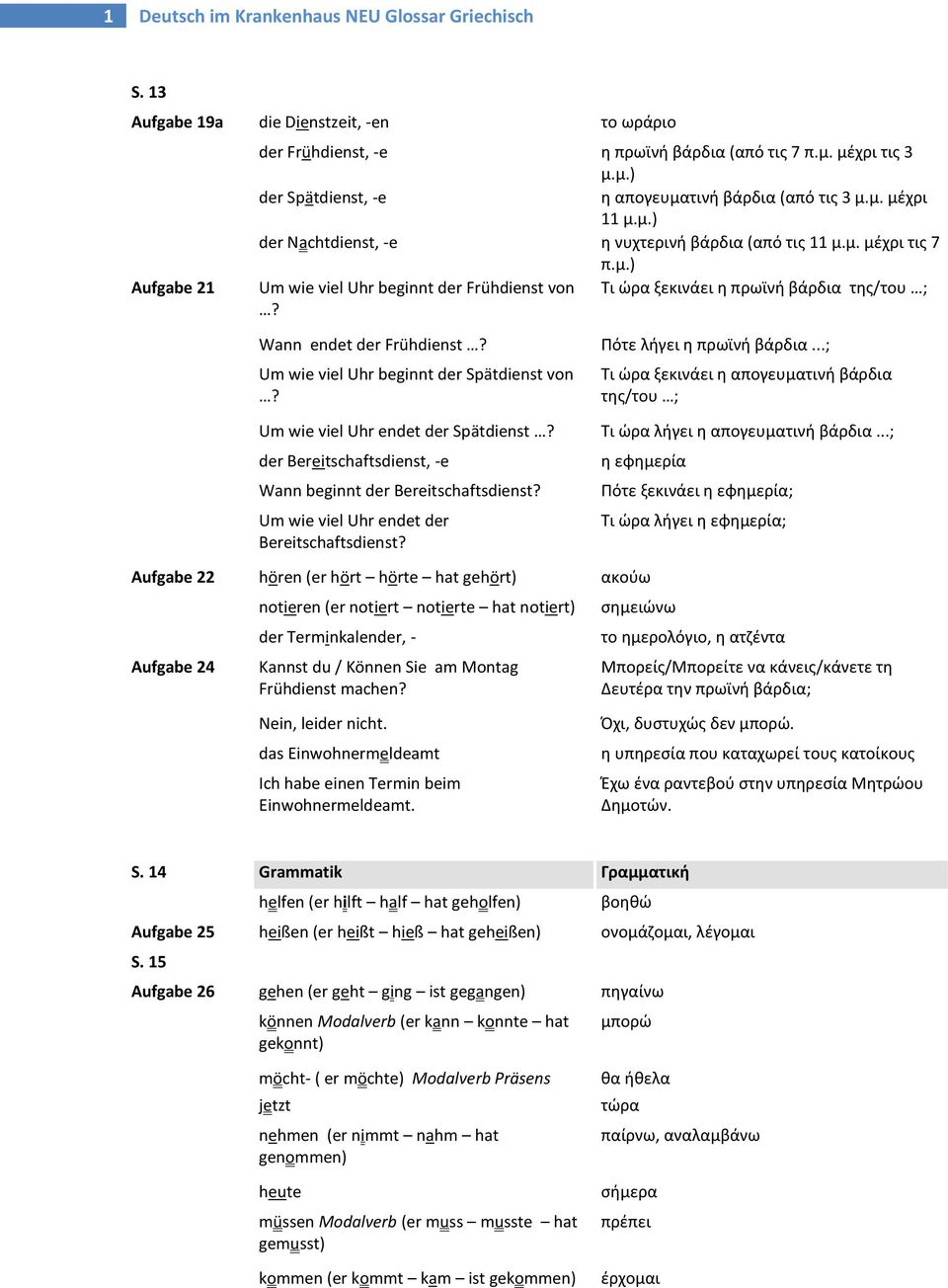 Wann endet der Frühdienst? Um wie viel Uhr beginnt der Spätdienst von? Um wie viel Uhr endet der Spätdienst? der Bereitschaftsdienst, -e Wann beginnt der Bereitschaftsdienst?