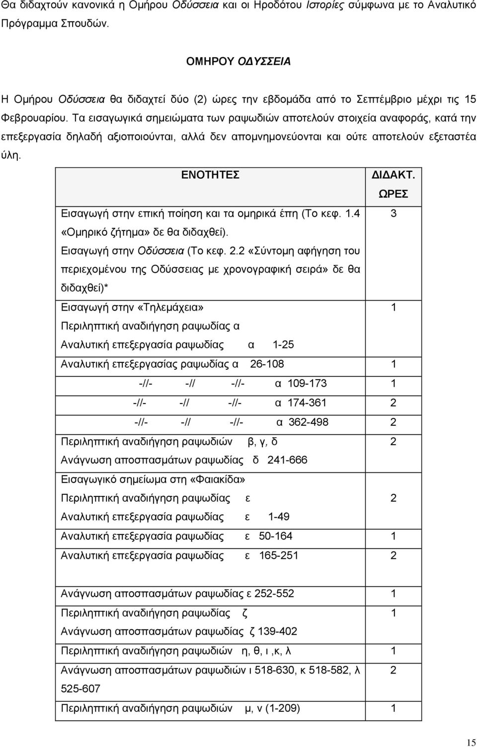 Τα εισαγωγικά σημειώματα των ραψωδιών αποτελούν στοιχεία αναφοράς, κατά την επεξεργασία δηλαδή αξιοποιούνται, αλλά δεν απομνημονεύονται και ούτε αποτελούν εξεταστέα ύλη. ΕΝΟΤΗΤΕΣ Ι ΑΚΤ.