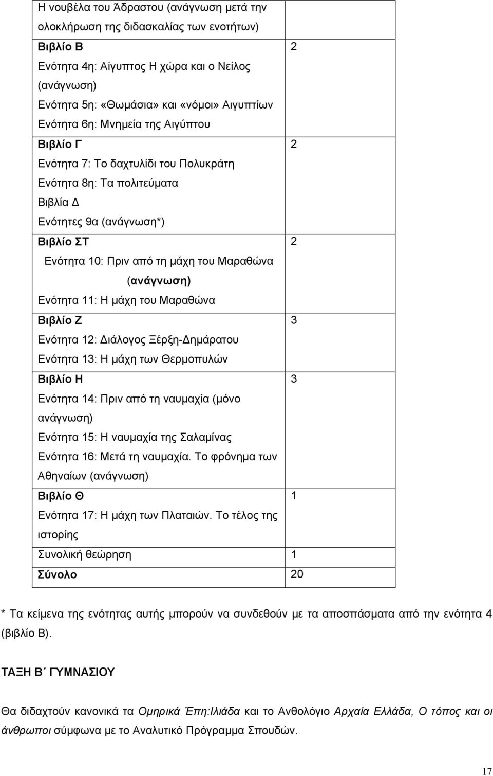 Ενότητα 11: Η μάχη του Μαραθώνα Βιβλίο Ζ 3 Ενότητα 12: ιάλογος Ξέρξη- ημάρατου Ενότητα 13: Η μάχη των Θερμοπυλών Βιβλίο Η 3 Ενότητα 14: Πριν από τη ναυμαχία (μόνο ανάγνωση) Ενότητα 15: Η ναυμαχία της