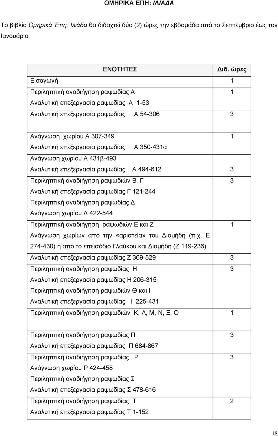 350-431α Ανάγνωση χωρίου Α 431β-493 Αναλυτική επεξεργασία ραψωδίας Α 494-612 3 Περιληπτική αναδιήγηση ραψωδιών Β, Γ 3 Αναλυτική επεξεργασία ραψωδίας Γ 121-244 Περιληπτική αναδιήγηση ραψωδίας Ανάγνωση